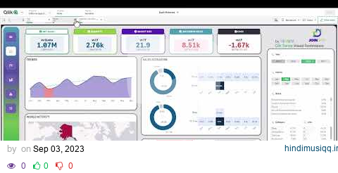 Beautiful native dashboard concept with Qlik Sense pagalworld mp3 song download