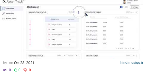 DL Freight How to rearrange and resize a widget? pagalworld mp3 song download