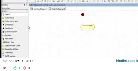 Star UML tutorial pagalworld mp3 song download