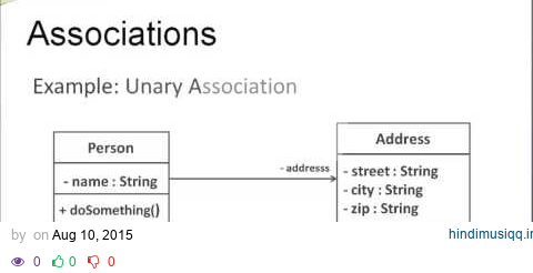 UML Class Diagrams - Association and Multiplicity pagalworld mp3 song download