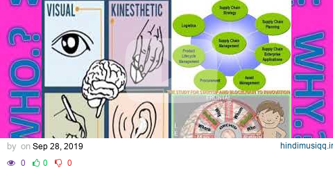 (JT-76)"WORLD MEETING" FOR PROCESS(200)+MOVEMENT(2,600)+IOT IN JAPAN ON 1976-2020 pagalworld mp3 song download