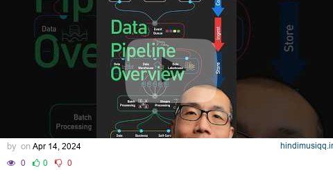 Data Pipeline Overview pagalworld mp3 song download