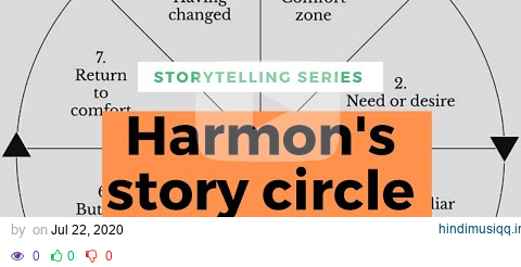 Understanding The Dan Harmon Story Circle An 8 Step Guide to Better Storytelling pagalworld mp3 song download